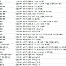 세림동물병원 이미지