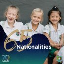 GIS-65 nationalities 이미지