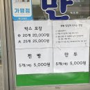 고창전통시장 | 고창 효도찐빵ㅣ고창 전통시장 필수 간식, 생활의 달인 찐빵집
