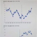 명성전자 이미지