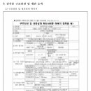 온의유치원 이미지