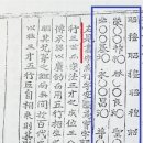 ◇ 52세 이후 항렬체제는 어떻게 할 것인가? 이미지