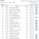 한국 미니스톱 이미지