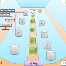 황산초지사계절바다낚시터 이미지