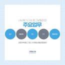 주안사무용가구와중고알뜰센터 | 주안 사무용가구 사무실 정리가 필요하다면