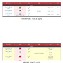 세기정보 이미지