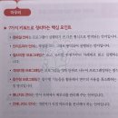 JAVA ④ 객체 지향 프로그래밍 이미지