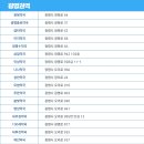 광명약국 이미지