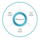 크린TS 이미지