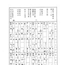 백구사 Daum카페
