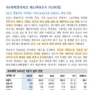 고려페인트사 이미지
