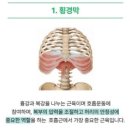 인리치짐 이미지