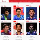 Masters실내테니스장 | 2023 BWF 월드투어 파이널 서승재 강민혁 선수 우승!! | 월드투어 파이널 상위 랭커 정리 남자복식편