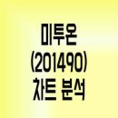 트라이픽스(주) 티스토리