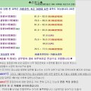 수정샘 이미지