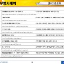 나사렛대학교 재활복지대학원 이미지