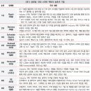 히타치오토메이션 이미지