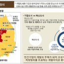 e편한세상 충주 이미지