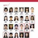 유망신예음악회 이미지