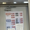 어촌 | 부산 엄궁동 회 맛집 어촌활어 내돈내산 후기