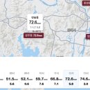 부일외고 설명회 후기(창원)