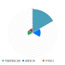 11650-7-6-3 한국경제TV