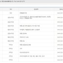토성유통 - 성남시 수정구 | 토성유통