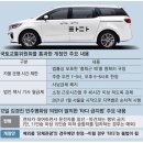 타다