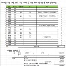 쉐르빌 당구장 이미지