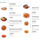 스쿨푸드 딜리버리 왕십리뉴타운 네이버블로그