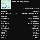 숭덕