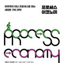 매일프로세스 네이버블로그