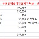 남이 부자가 될 수 있게 해준다는게 쉽지는 않다 이미지