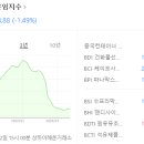 에프엔비미디어 이미지