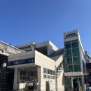 사랑미소의원 네이버블로그