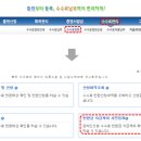 더호특허법인