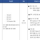 B&Tax세무회계 이미지