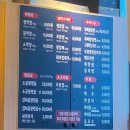 불막열삼몰운대점 이미지