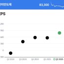 한미반도체(042700) 저PER주 기업분석 , 투자전략