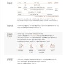 (주)신세계 인터내셔날 이미지