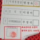 Re: 4.15총선 선거무효소송 점입가경 "투표관리자 핵심증인 신청 이미지