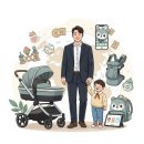 (주)골드산업 | 저출생인데도 키즈산업이 커지는 이유? 골드키즈가 만든 ‘돈의 흐름’ 완전 정리 | 전략대장 이팀장