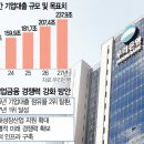우리기업 이미지