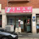 안양로398번길 네이버블로그