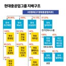 (주)삼호에너지 이미지