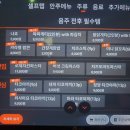 약수7길 | 약수역 술집 추천! 안주 맛있는 '맥주집'에서 즐기는...시스템과 인생 짜파게티 후기 (외부음식 반입가능)