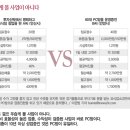 라이온 pc Daum카페