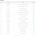 태성로또 티스토리