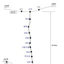 올해 9월 시험운행 예정인 소사원시선 노선도...내년 2월 개통 이미지