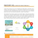 신천연합병원 이미지